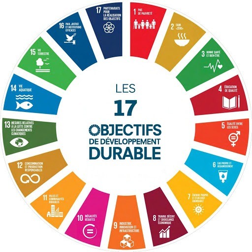 semaine-developpement-durable-obejectif-2023